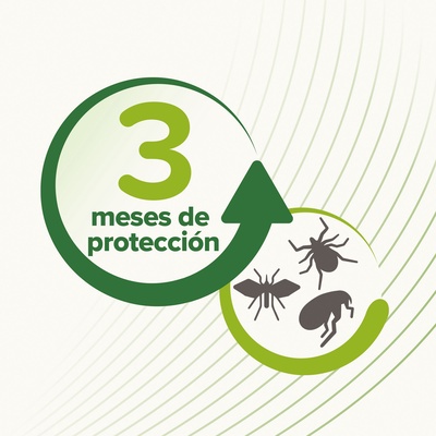 Beaphar Collar Repelente Gatos 35cm