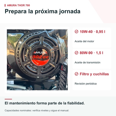 Desbrozadora de martillos Amura Thor 700 � 302 cc � 69 cm � arranque el�ctrico