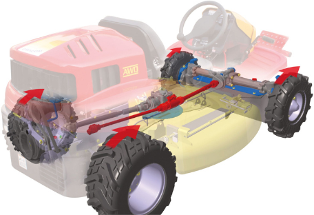 Desbrozadora Autopropulsada Canycom CMX 1810 BCCE 4x4