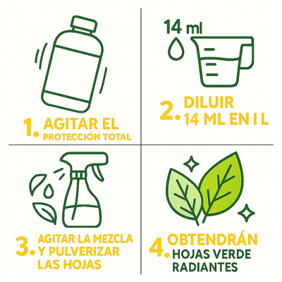 Proteccion Total Jabon Potasico + Aceite de Neem Plantas 5 Litros